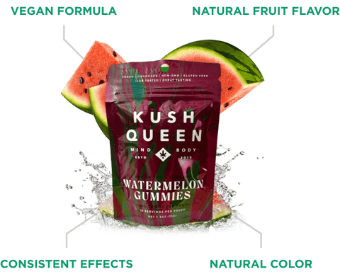 watermelon-delta-9-thc-gummies.png Buy Watermelon Delta 9 THC + CBD Gummies in UK - Image 1